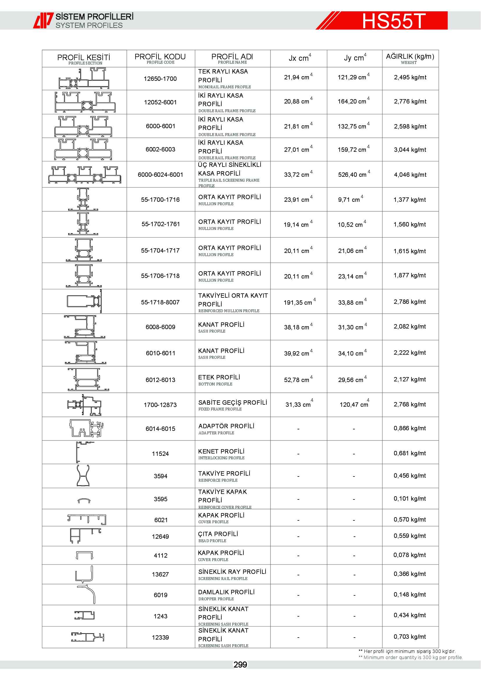 HEBESCHİEBE SÜRME ALÜMİNYUM 6